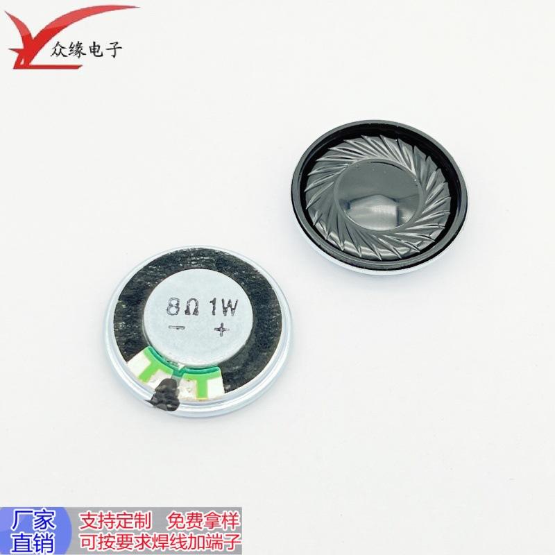 28MM8欧1W防尘网花膜（H1.00）-1_副本