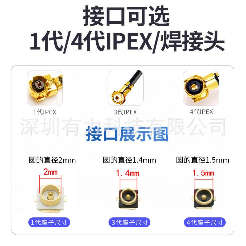 接口展示图