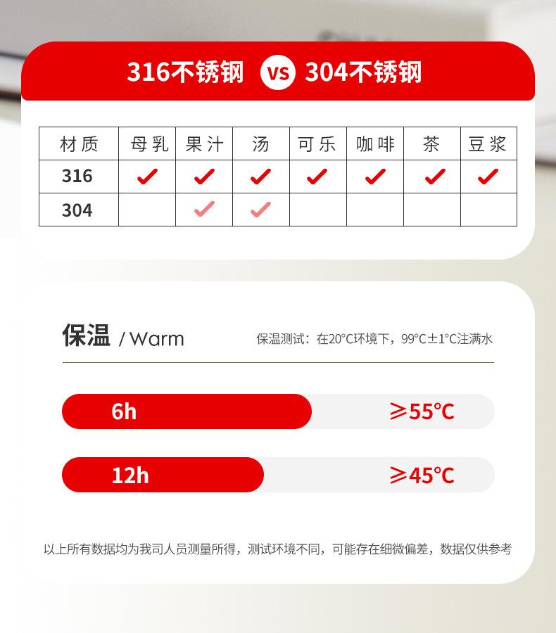 条纹保温咖啡杯_03