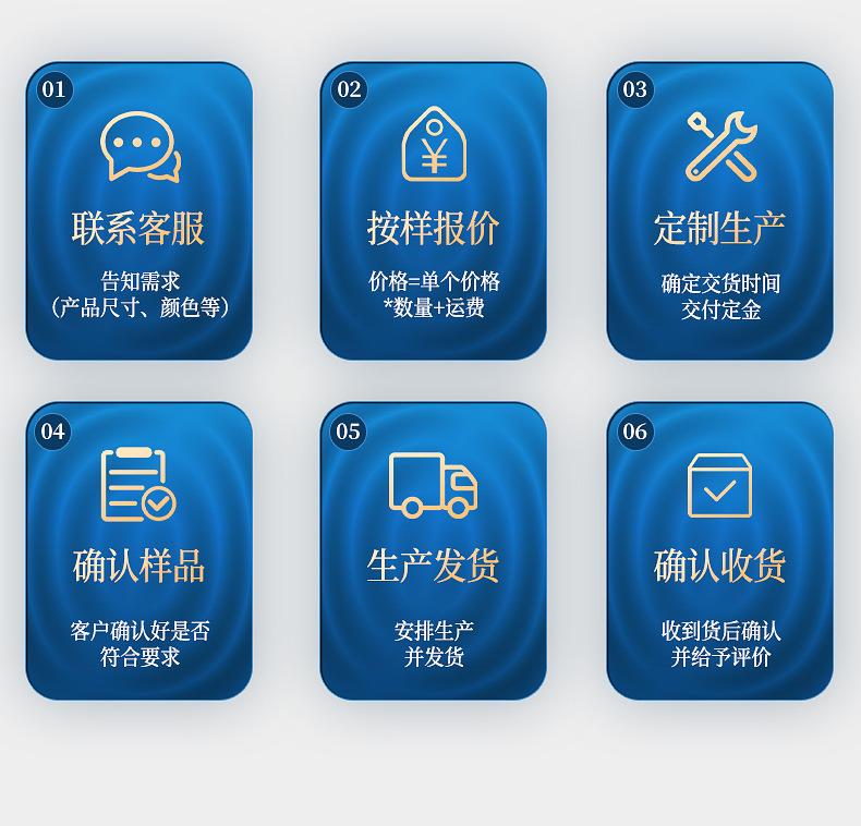 新河县春盛镜盒厂--蜂窝眼镜盒内页-_19