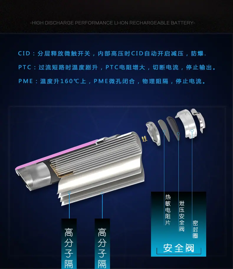 CXT18650S_07.jpg