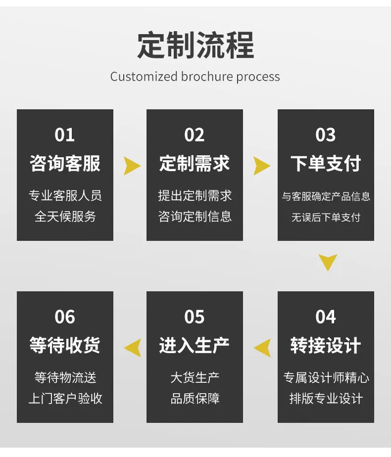 贻兴-详情页-硅胶垫E4_18