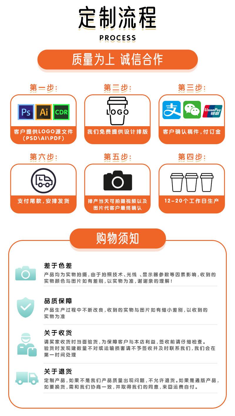 一次性防漏注塑盖