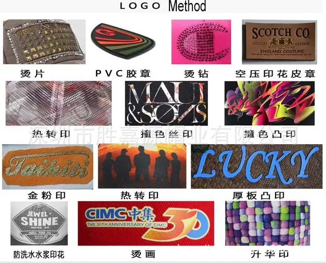 logo method 中文