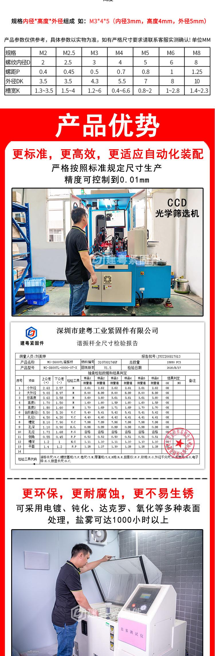 盲孔滚花铜螺母建粤详情页_02.jpg