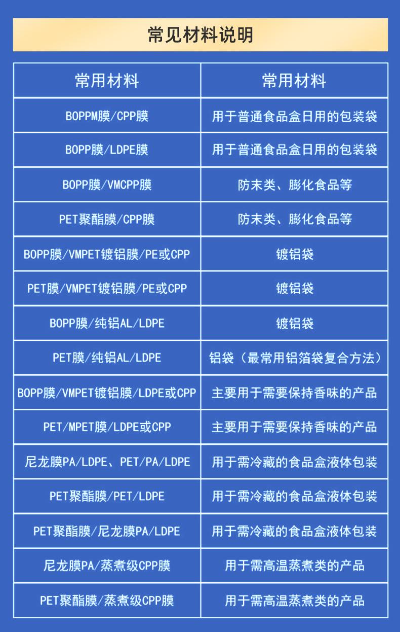 详情-吉腾包装-1_06