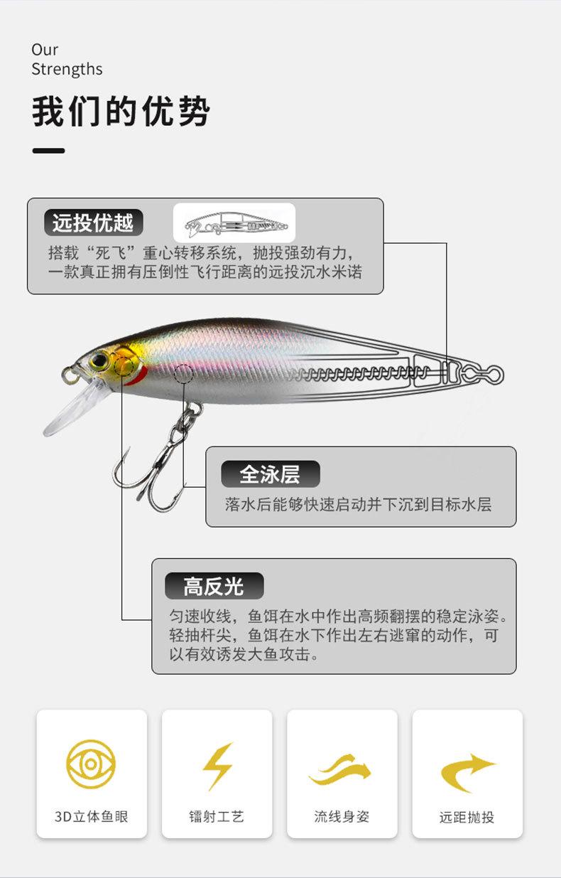 米诺详情页_02.jpg