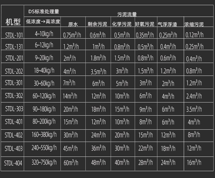 内贸叠螺机详情页_05