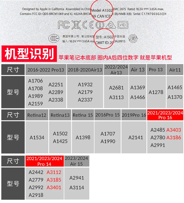2021.11最新型号