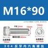 Suministro Directo de Fábrica Tornillo de Cabeza Cilíndrica de Acero Inoxidable 304 con Hexágono Interior Rosca Inversa, Varilla Roscada Tornillo de Rosca Inversa M4-M20