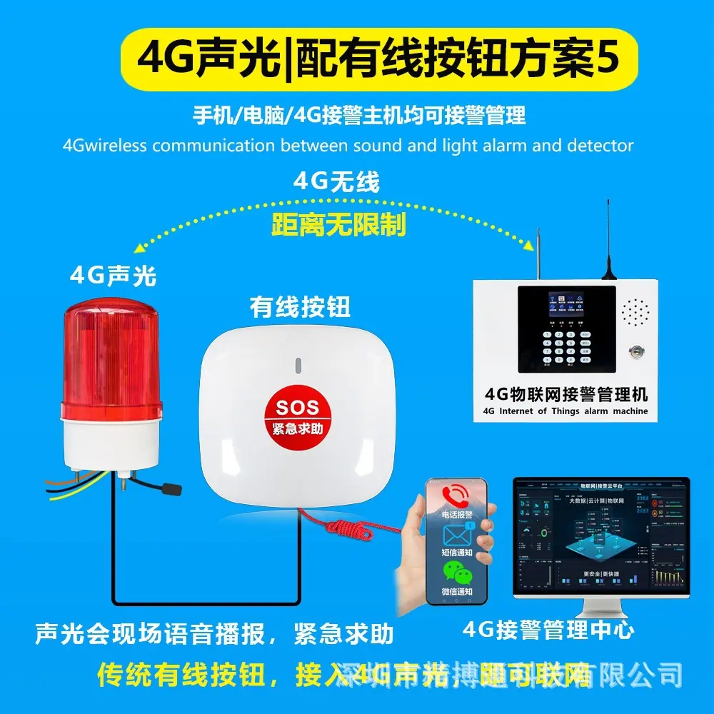4G声光报警器