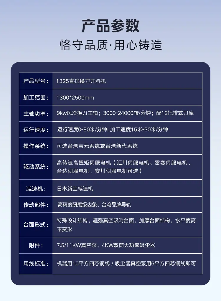 直排换刀鲁中_08.jpg