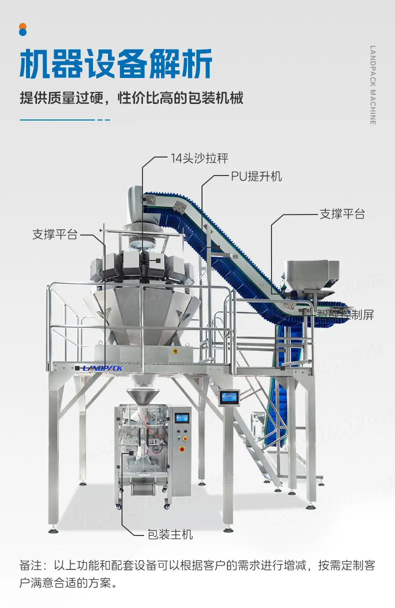 LD520A立式机（14头5L秤+充氮气+PU裙边皮带）+沙