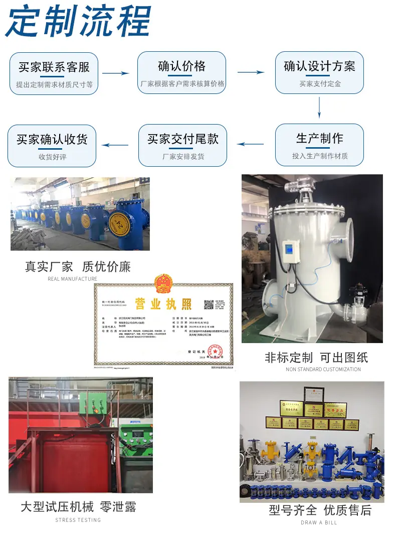 DN100-16C-详情_04.jpg