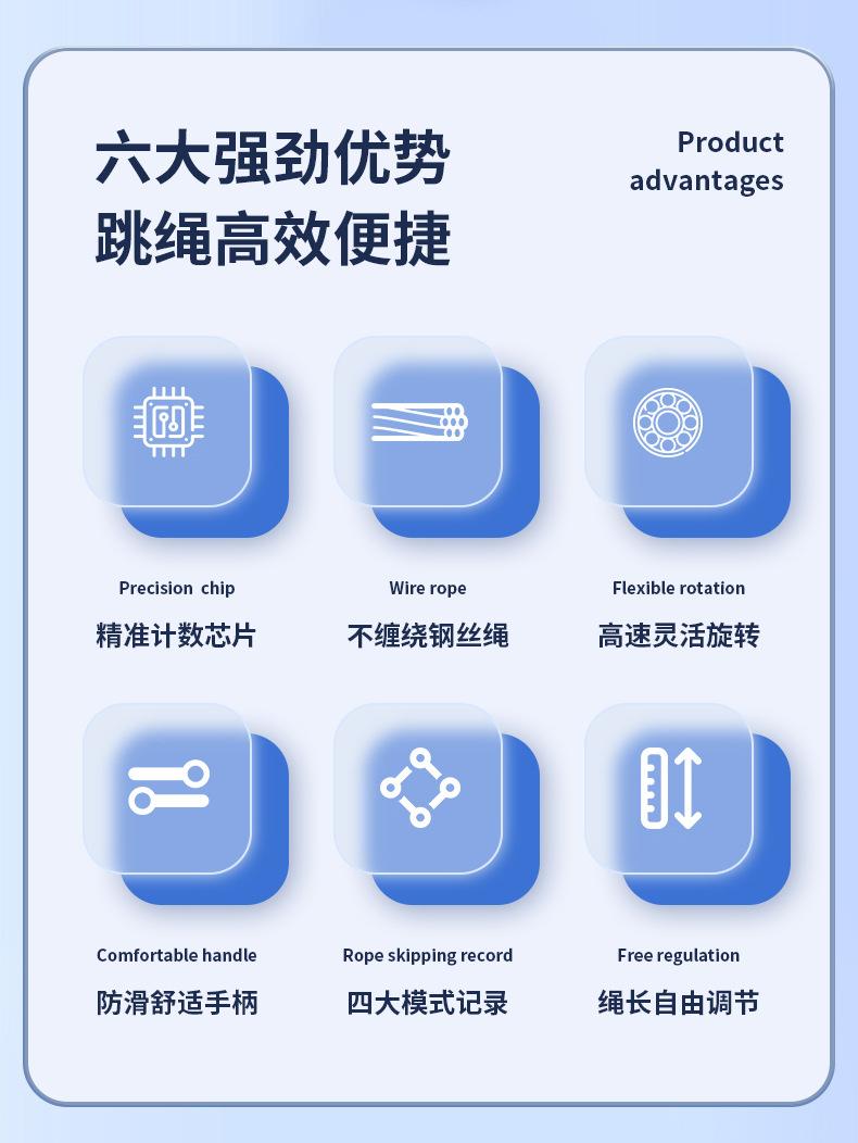计数跳绳详情_02.jpg