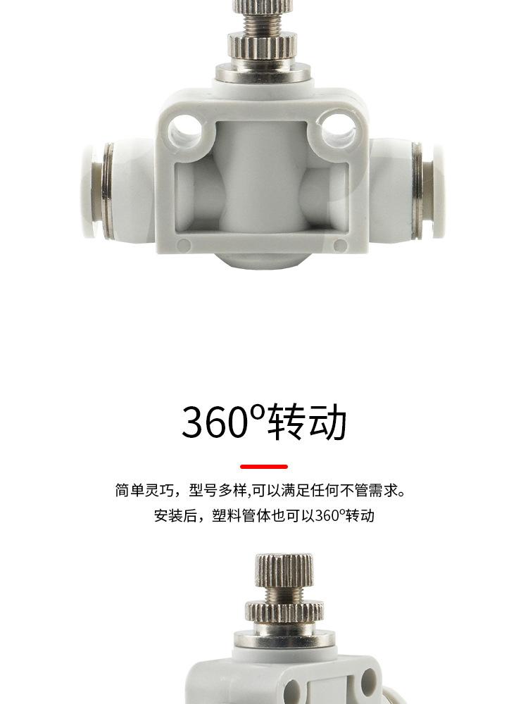 LSA白色接头详情页模版_03.jpg
