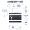 Maituowei switch KVM de momento 4 portas HDMI USB corte automático de tela de computador display MT-HK401
