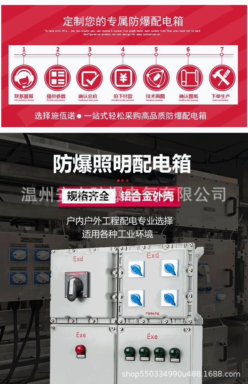防爆照明配电箱_01.gif
