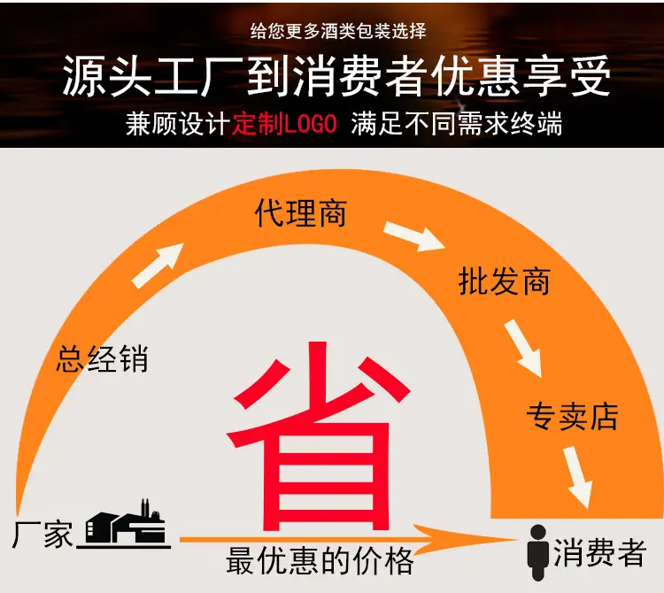 红酒包装盒双支_03.jpg
