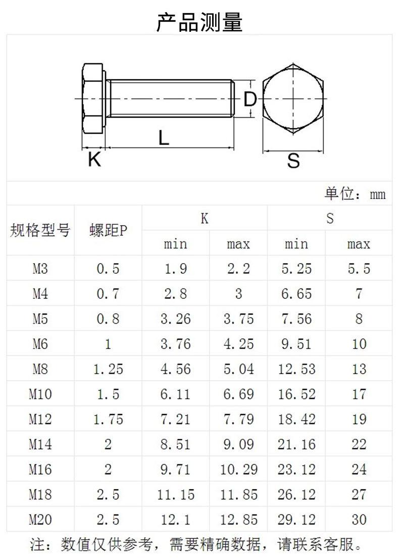 参数.jpg