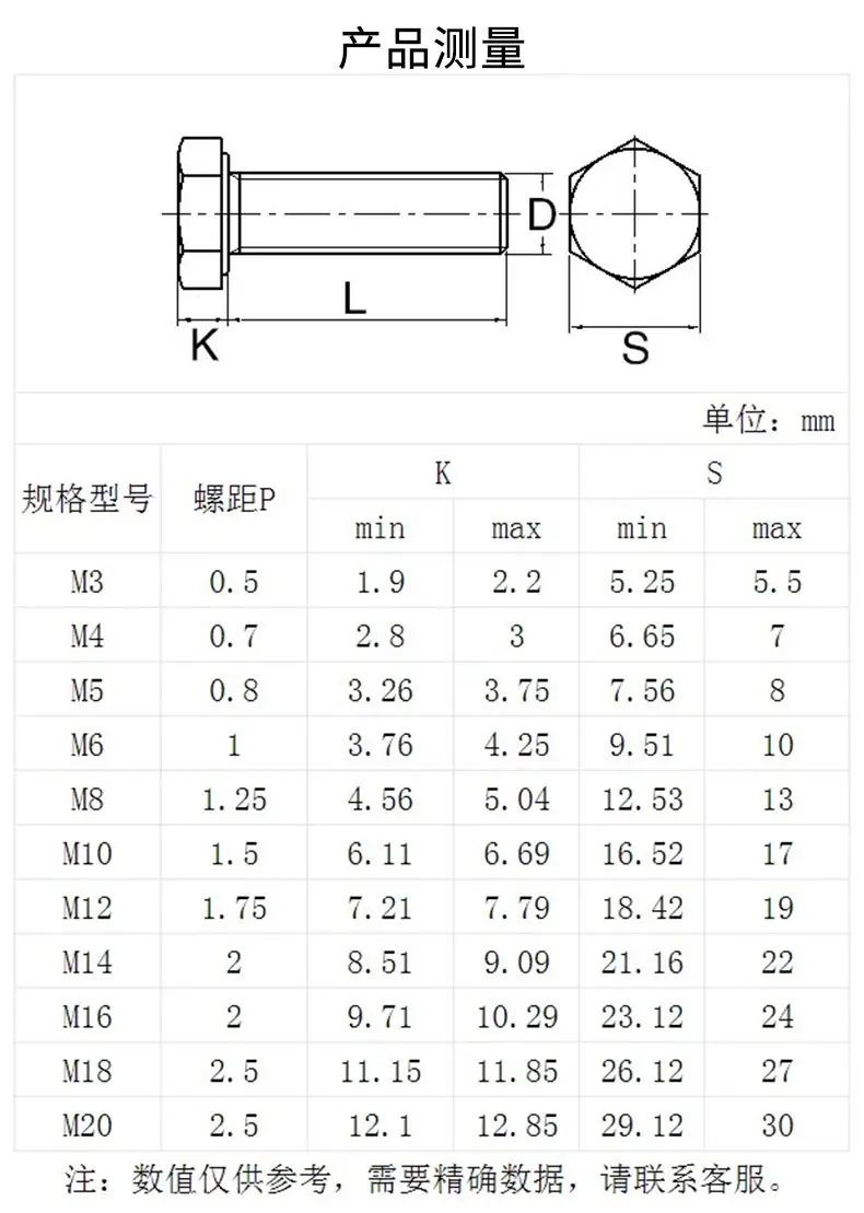 参数.jpg