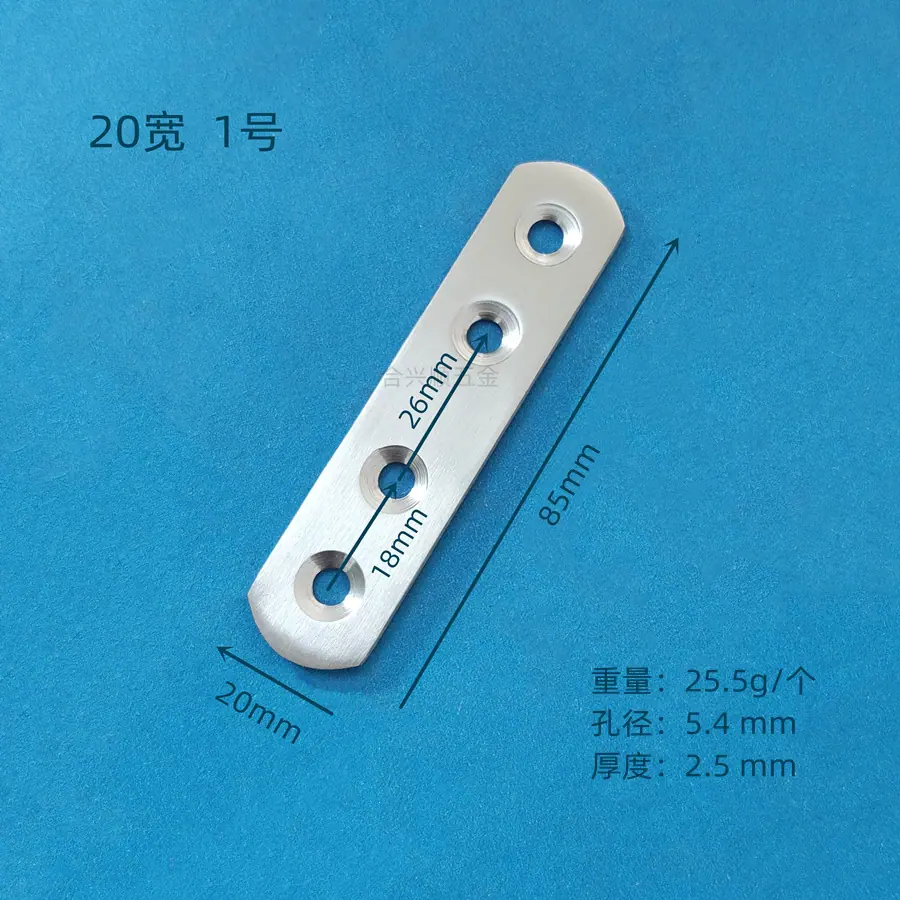 20.1