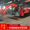 Requisitos Técnicos de Excavadora Áreas Principales de Producción de Excavadoras Fuentes de Suministro de Fabricantes de Excavadoras Excavadora