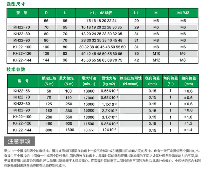 胀套膜片详情页_05