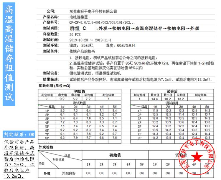 高温高湿电阻测试.jpg