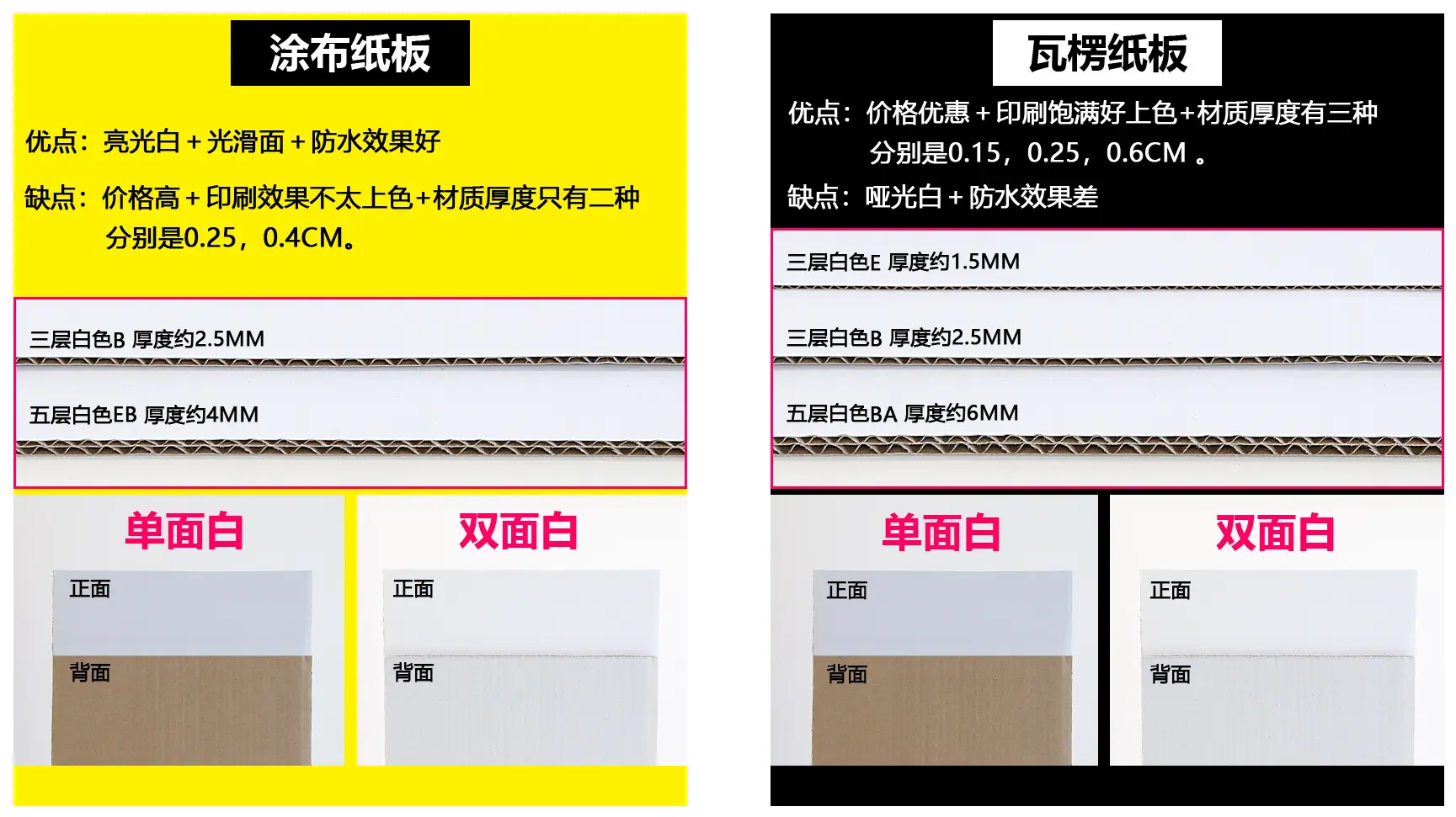 材质对比12-111