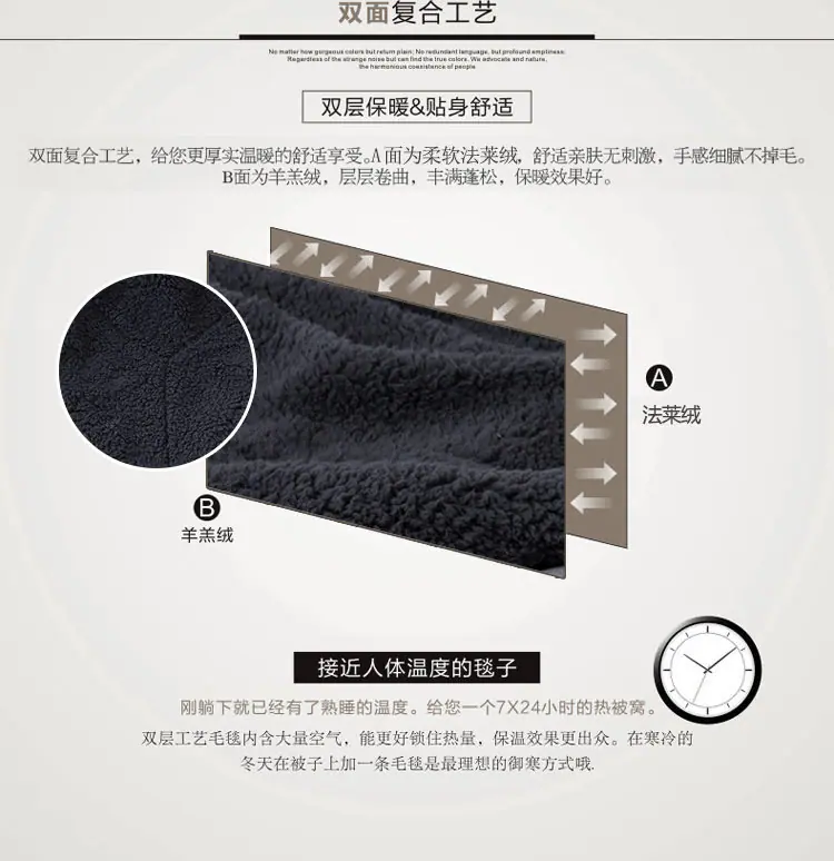 羊羔绒毛毯_04.jpg