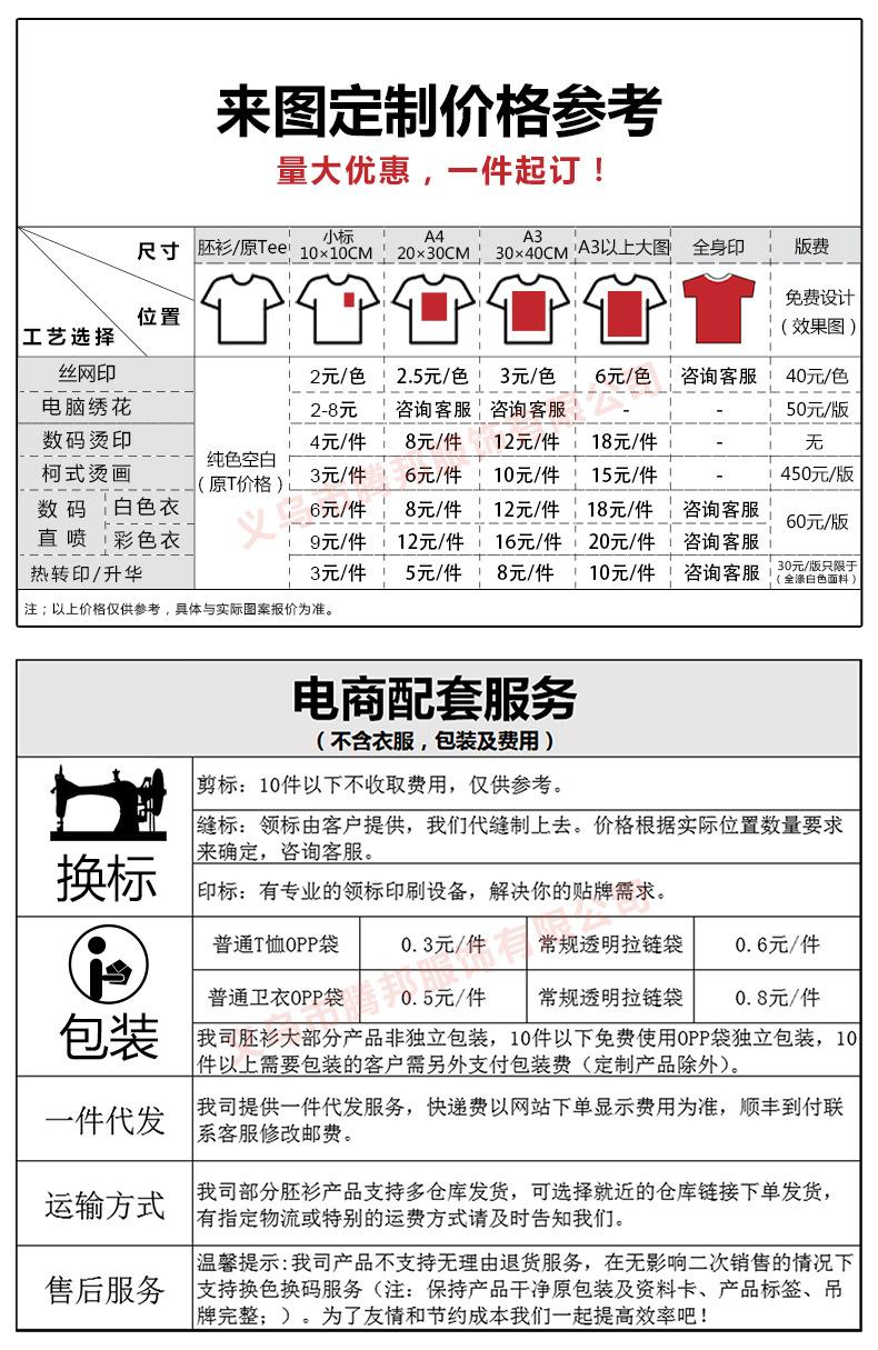 20-6-详情页模板之来图定制电商配套.jpg