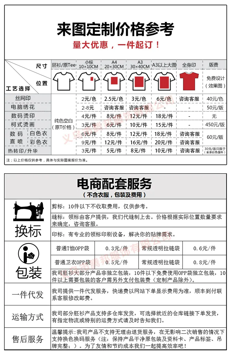 20-6-详情页模板之来图定制电商配套.jpg