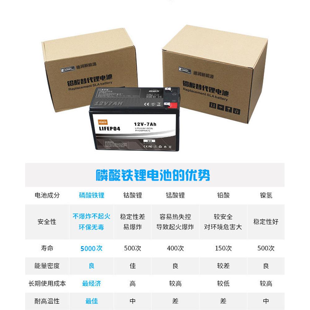 12v铅改锂 循环次数 24.11.5.jpg