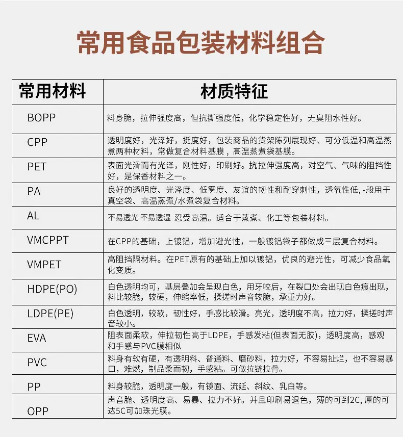 企业微信截图_16106022029373