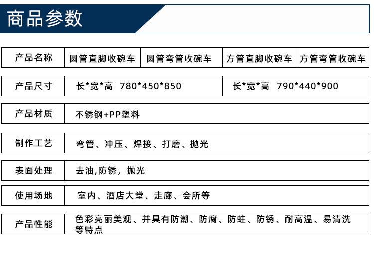 收碗车详情阿里字体_14.jpg