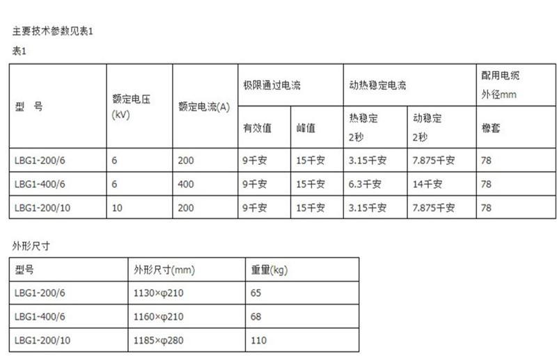 1696936559(1)_proc
