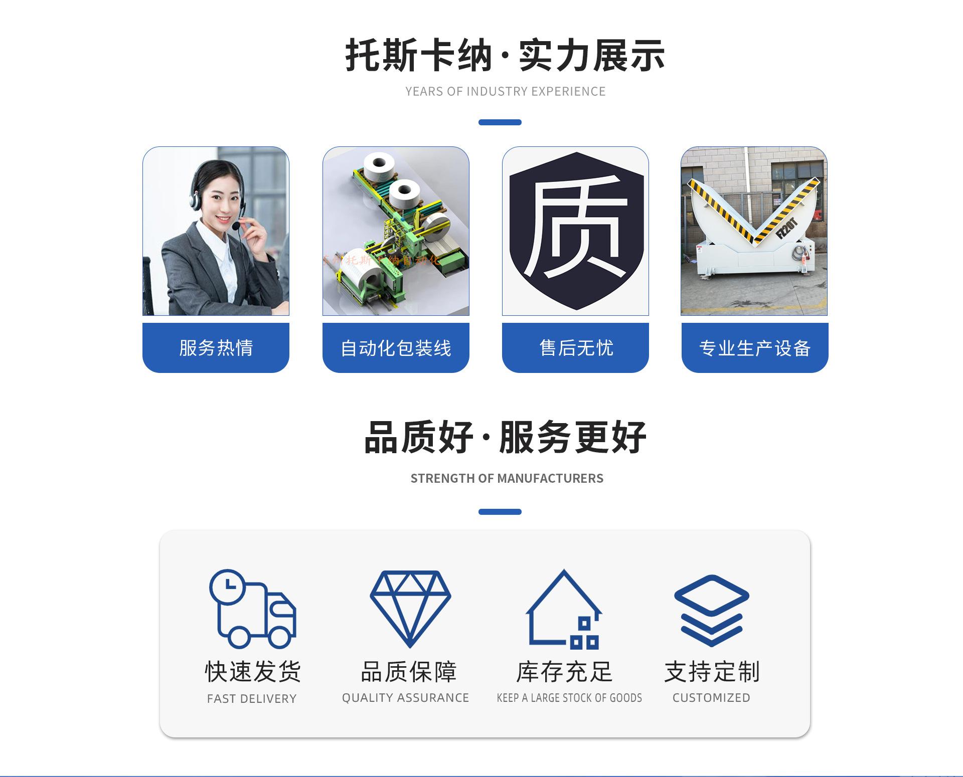 钢卷缠绕包装机