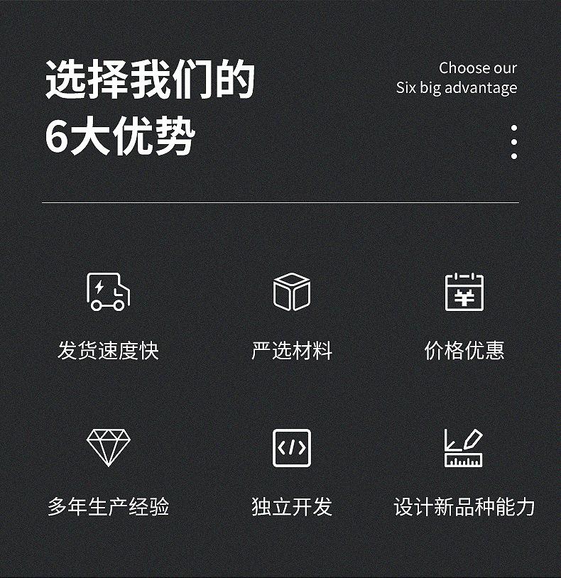 不锈钢电动法兰蝶阀--D941X-16P-详情页_03