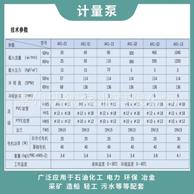 千世 KDV计量泵说明书2