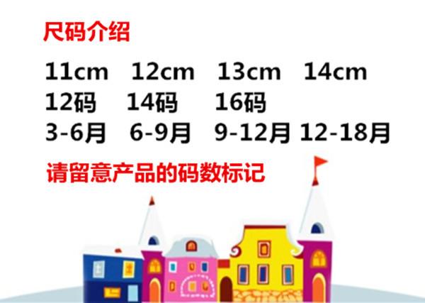 码数
