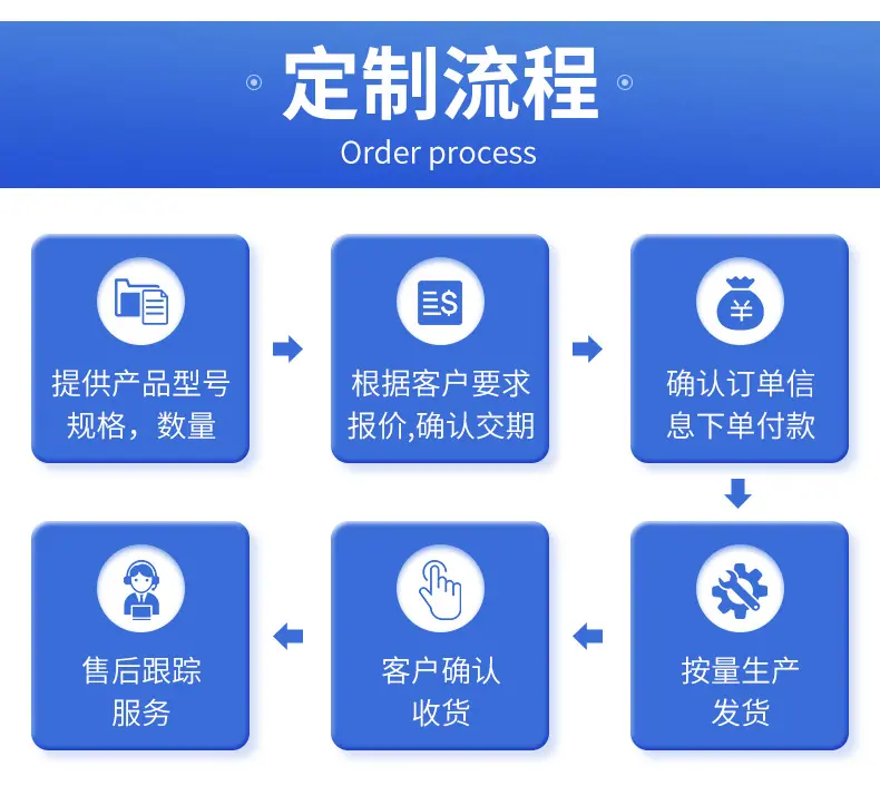 端子线_17