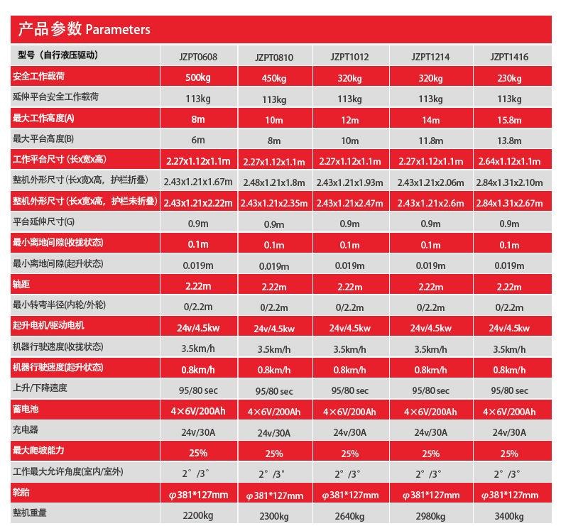 全自动_04.jpg