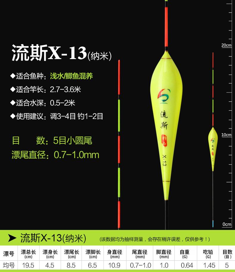 流斯——纳米浅水漂_04.jpg