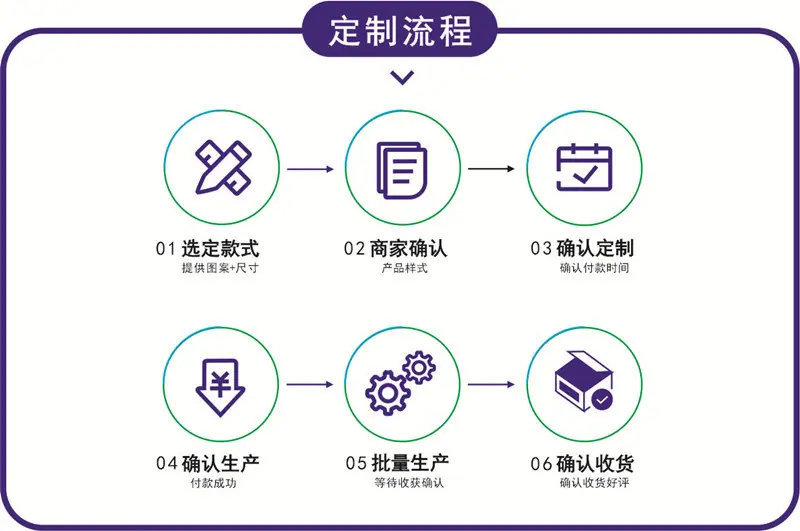 详情04A