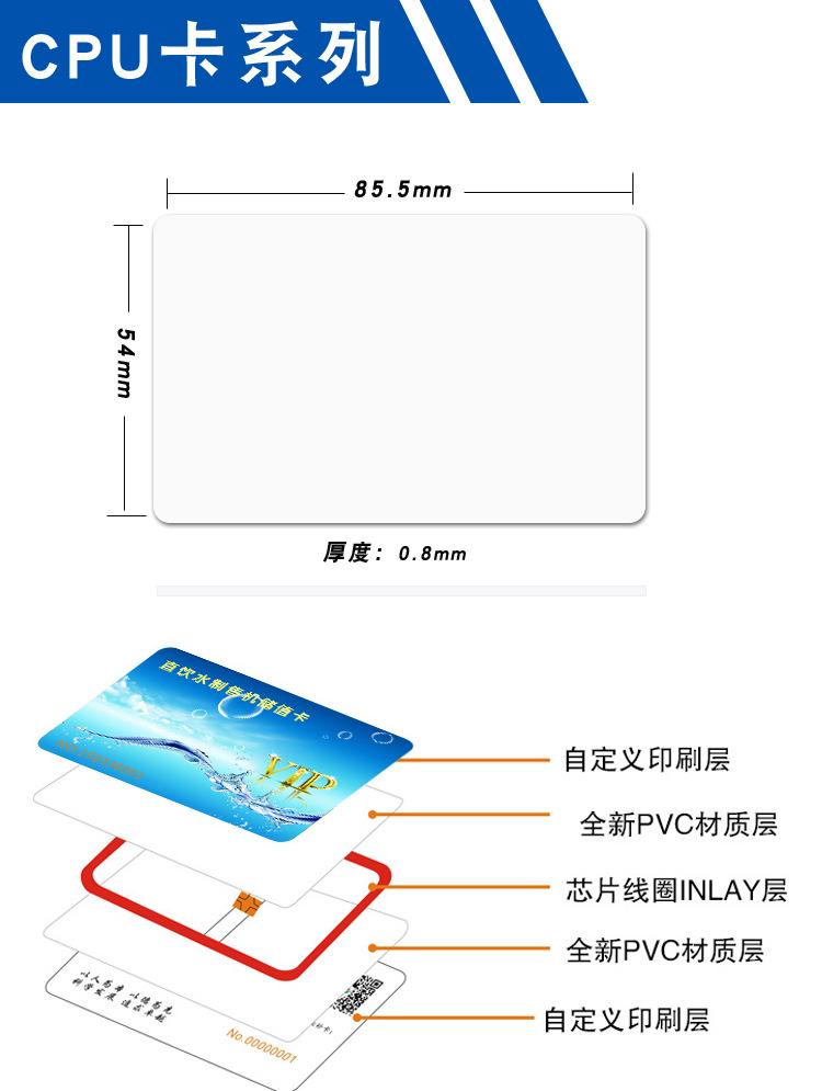 CPU组合内链-2020-08-17_01