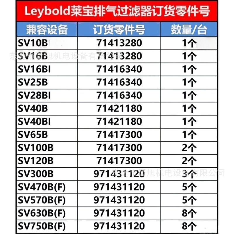 85dad7d7b947a476f95eb054f0e00e