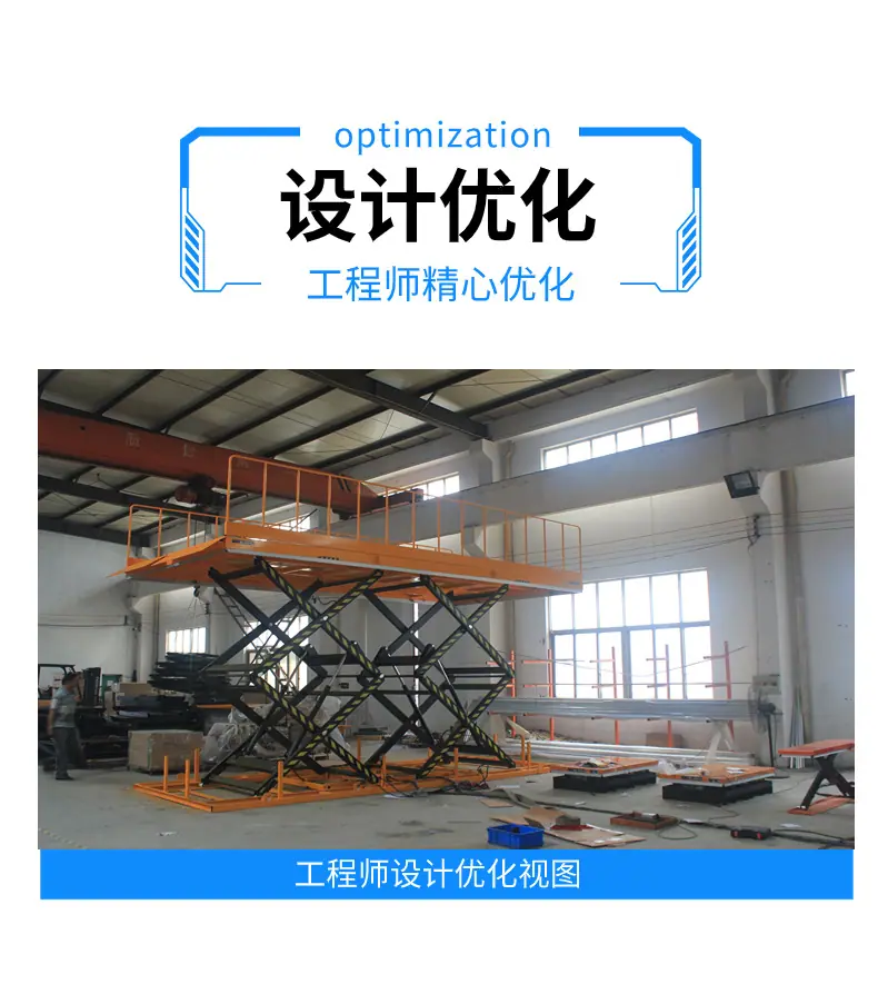 P3-卖点展示1