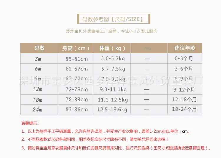 3-24重量尺码表