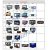 Pantalla de 4.3 pulgadas, 5 pulgadas, 7 pulgadas para camiones, monitor de coche montado en vehículo transfronterizo, cámara de reversa
